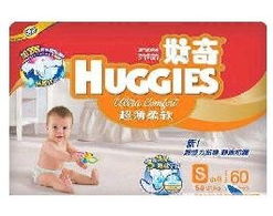 合肥母嬰用品特價(jià)批發(fā)及二手市場(chǎng)指南